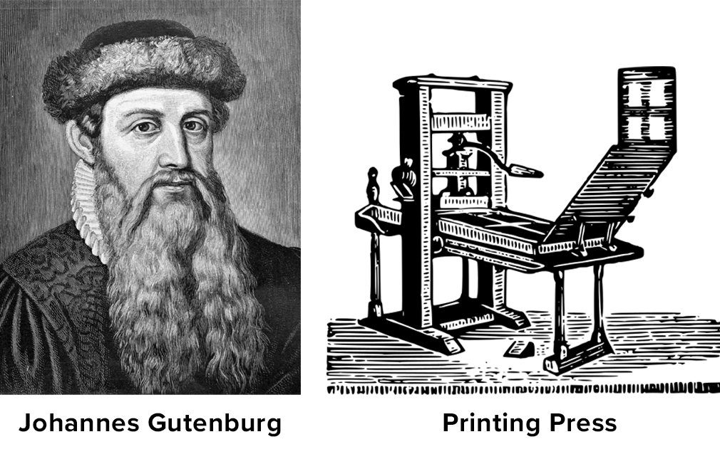 Johannes Gutenberg and the Printing Press