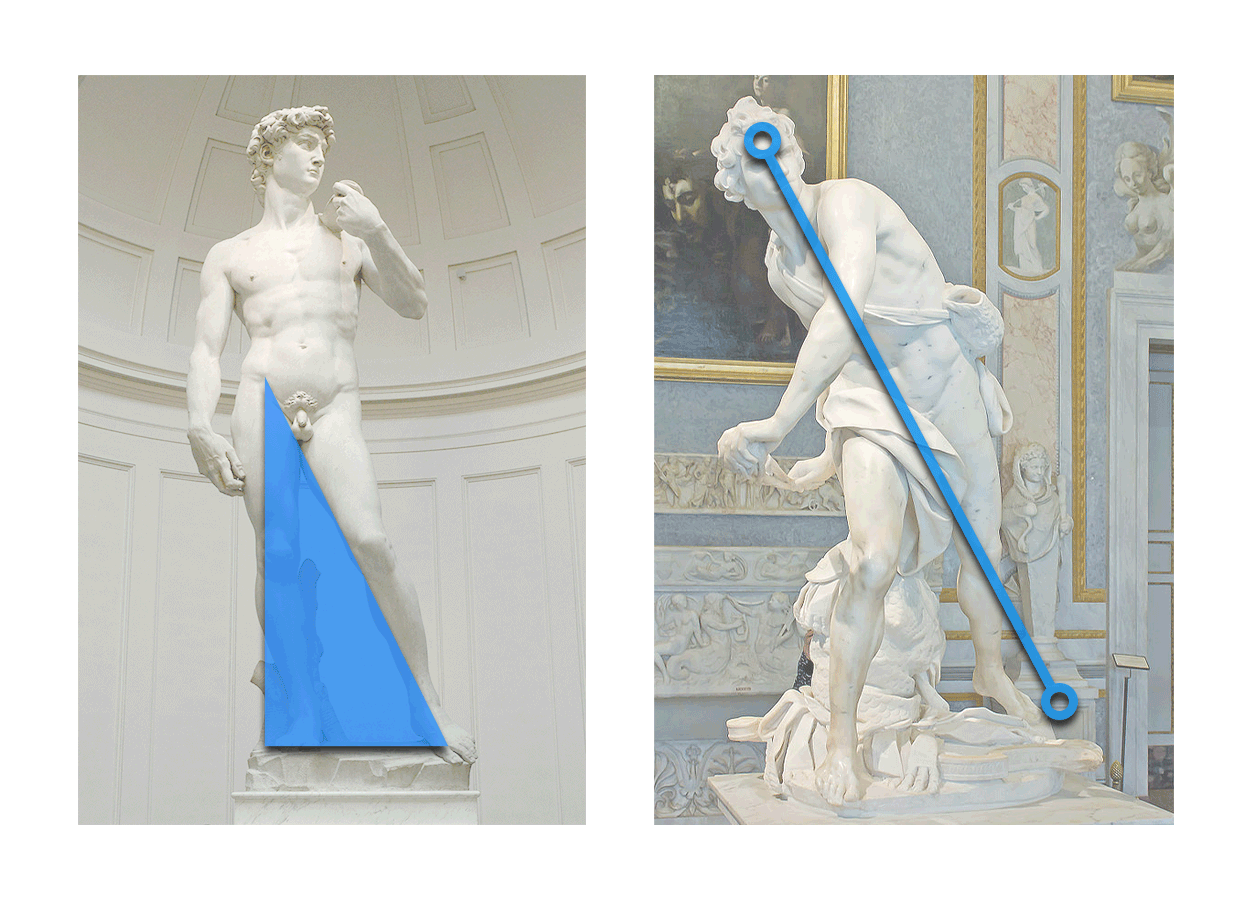 The sharp diagonal of Bernini’s David contrasted with Michelangelo’s David.